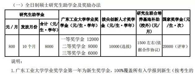 奖学金.jpg 奖学金.jpg