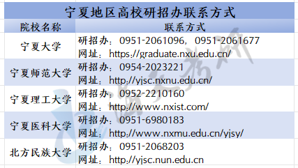 宁夏.png 宁夏.png