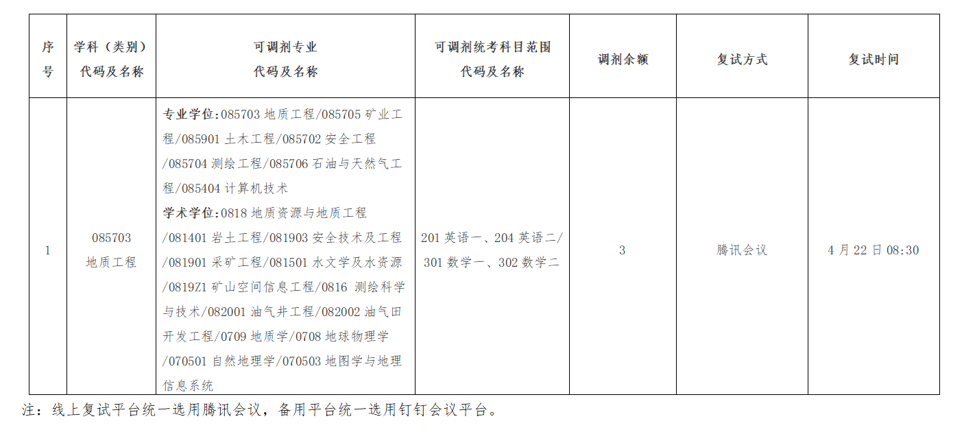 矿业工程学院.png 矿业工程学院.png